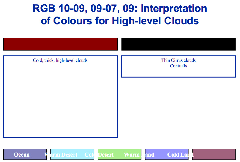 RGB Dust HighLevelCloud